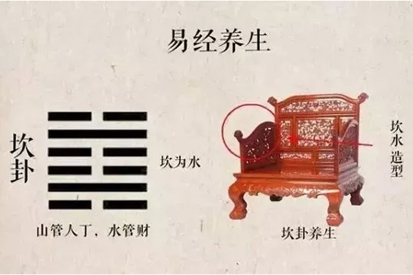 风水