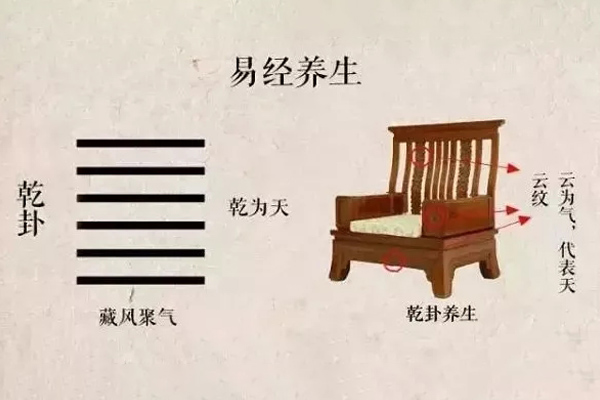 风水